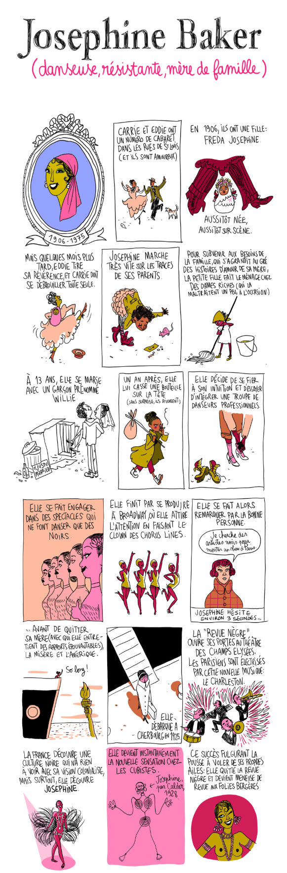 Extrait sur Joséphine Baker, de la bande dessinée Culottées de Pénélope Bagieu